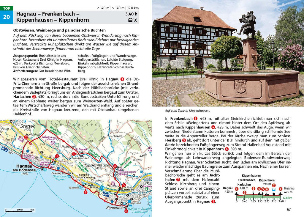 Bodensee Nord