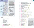 Reise Know-How CityTrip Tel Aviv