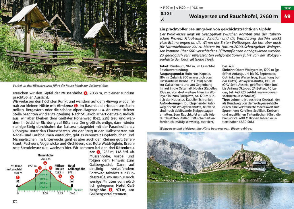 Osttirol Süd