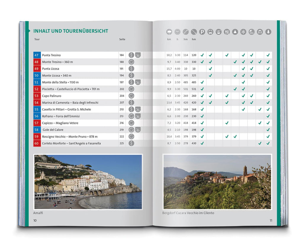 KOMPASS Wanderführer Golf von Neapel, Ischia, Capri, Halbinsel Sorrent, Amalfi-Küste und Cilento, 60 Touren mit Extra-Tourenkarte