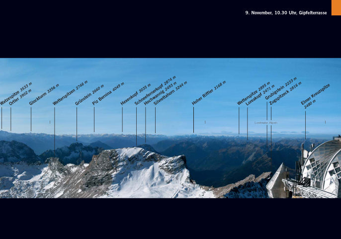 Faszination Alpenpanorama