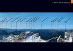 Faszination Alpenpanorama