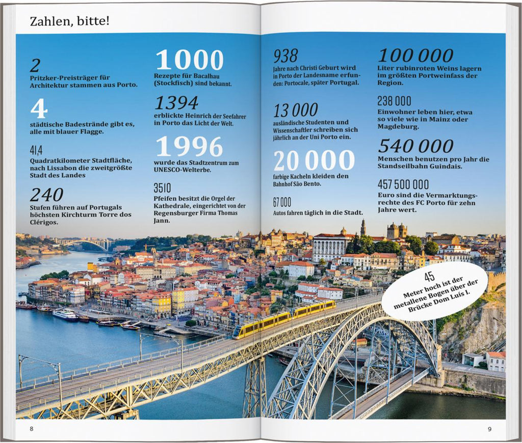 DUMONT direkt Reiseführer Porto