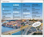 DUMONT direkt Reiseführer Porto