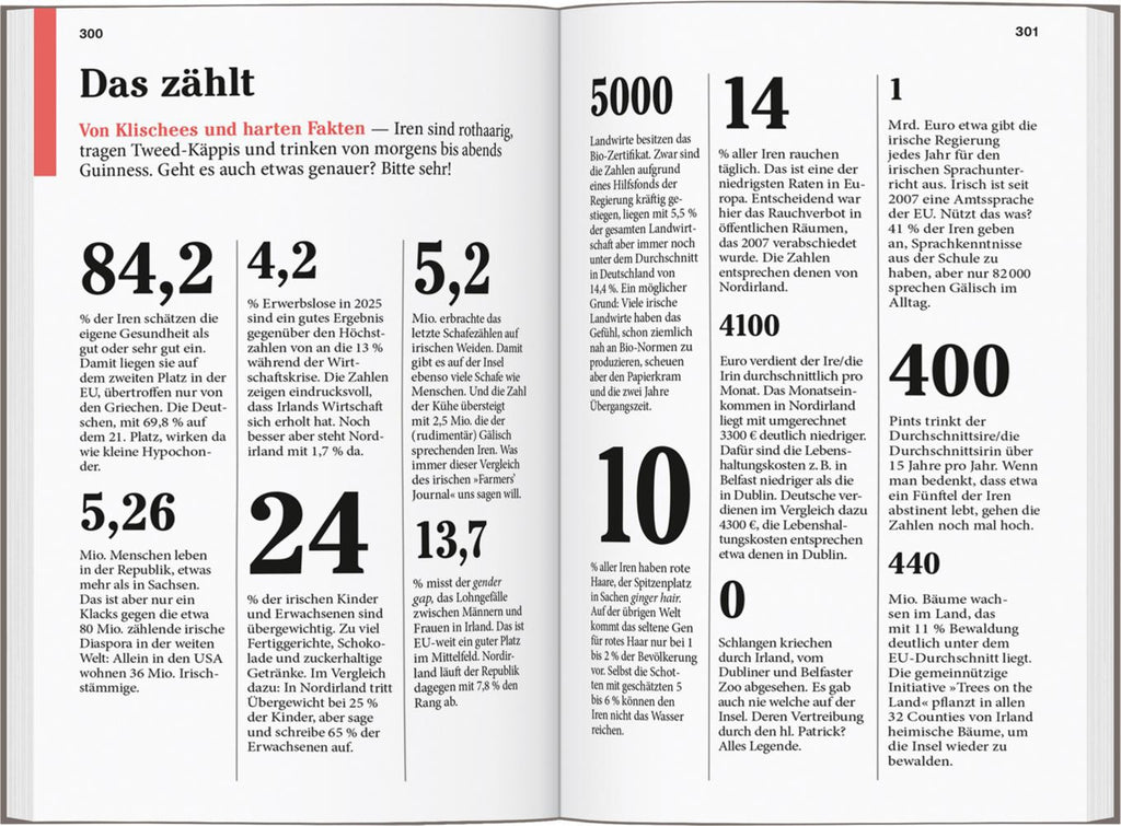 DUMONT Reise-Taschenbuch Reiseführer Irland, Nordirland