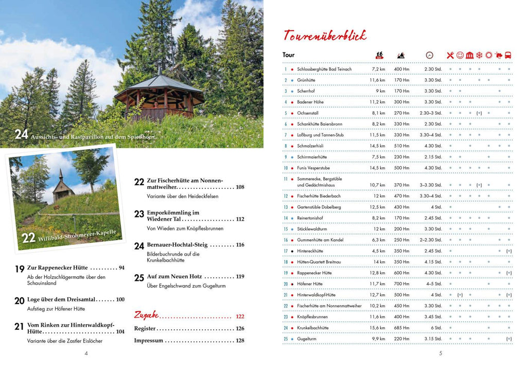 Hütten-Geheimtipps Schwarzwald