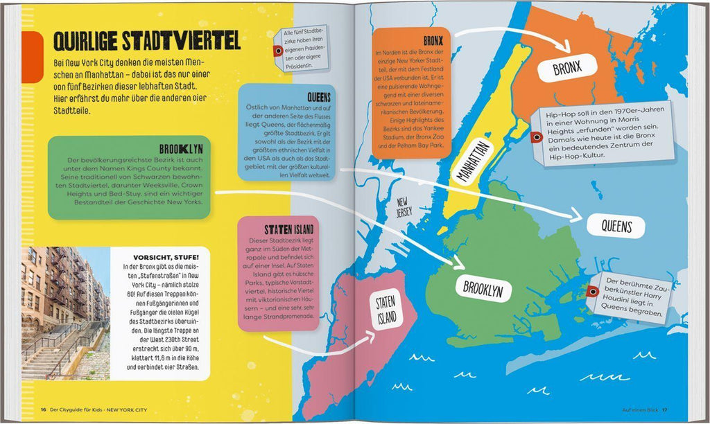 LONELY PLANET Kinderreiseführer Der Cityguide für Kids New York