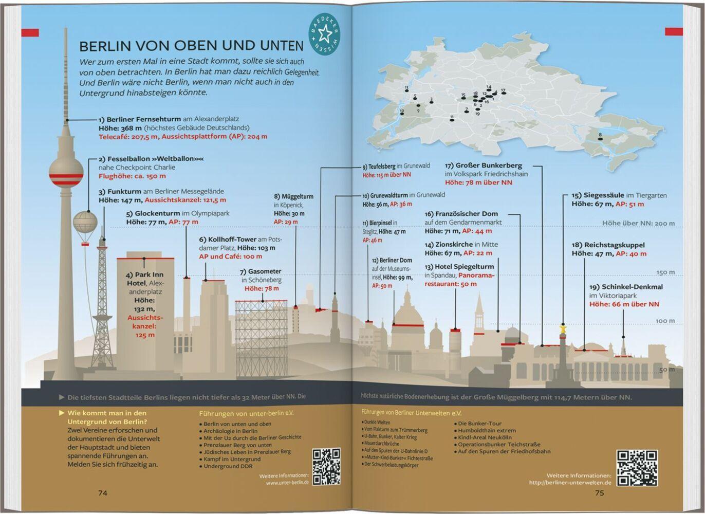 Baedeker Reiseführer Berlin, Potsdam