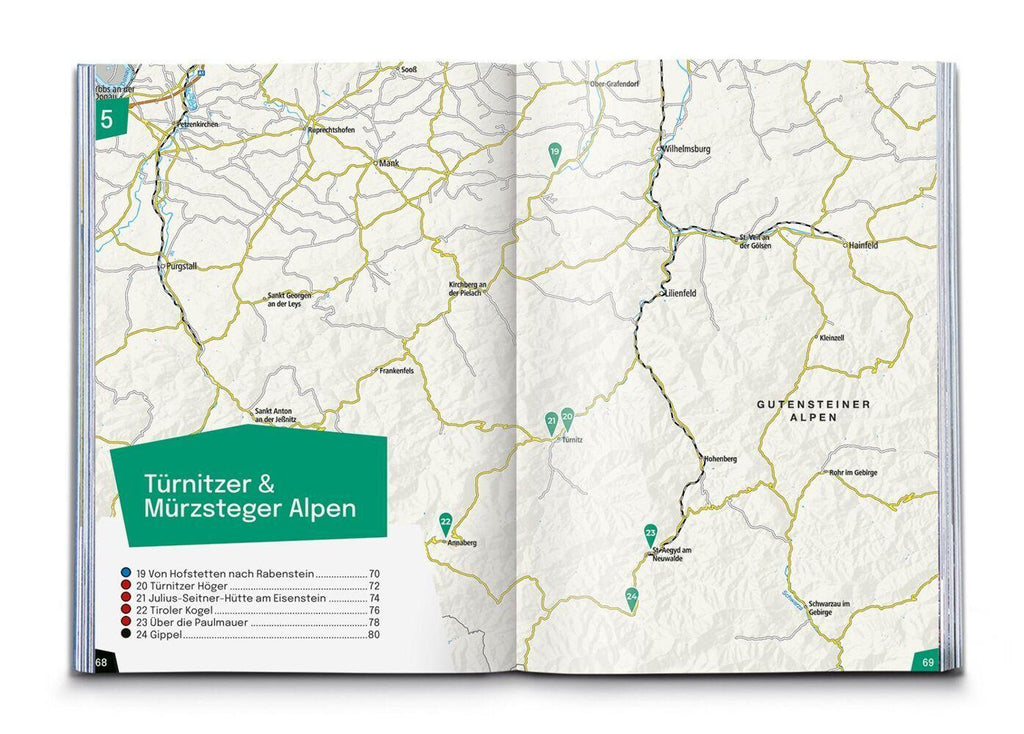 KOMPASS Öffi Touren Wien und Niederösterreich