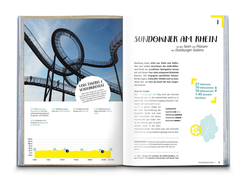 KOMPASS Radvergnügen Ruhrgebiet