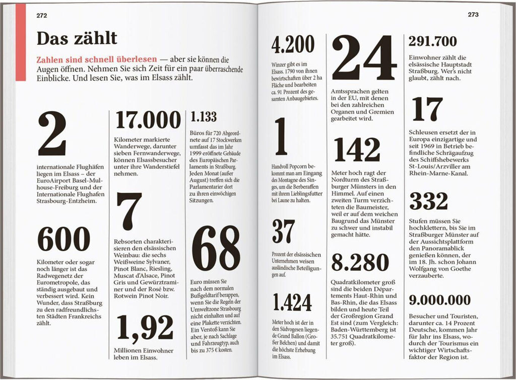 DUMONT Reise-Taschenbuch Reiseführer Elsass