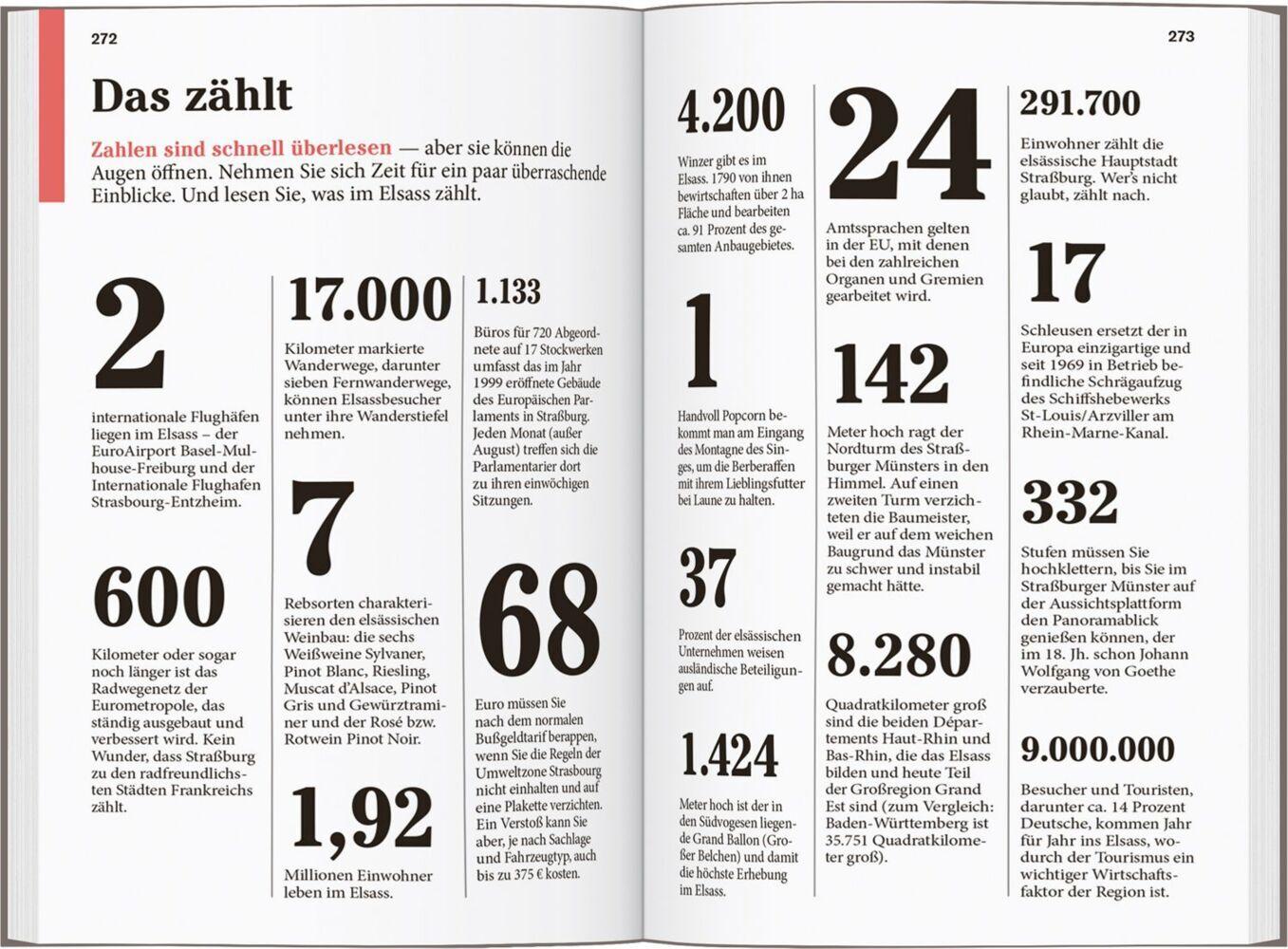 DUMONT Reise-Taschenbuch Reiseführer Elsass