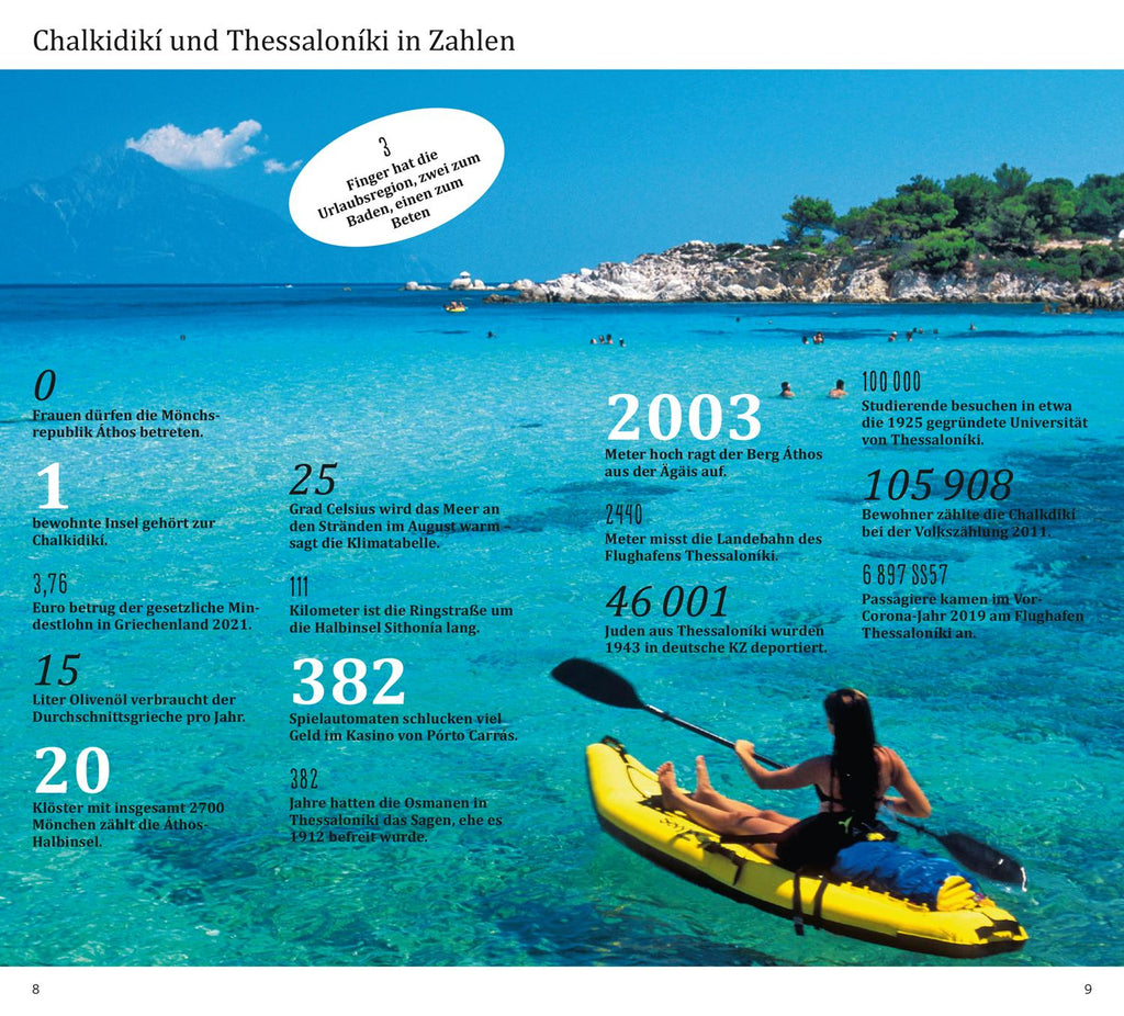 DuMont direkt Reiseführer Chalkidiki