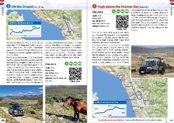 OFF-ROAD ATLAS (english edition)