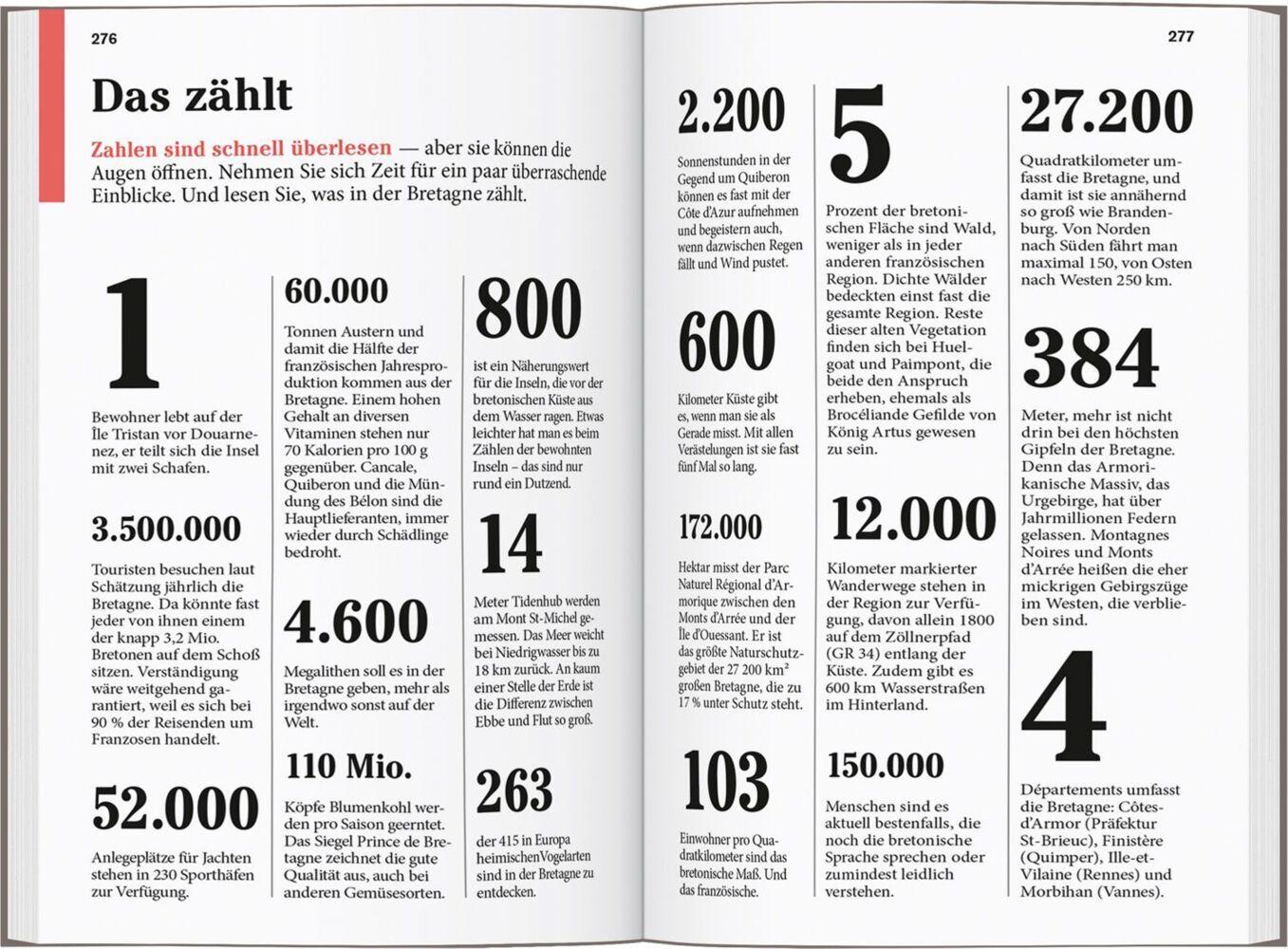 DUMONT Reise-Taschenbuch Reiseführer Bretagne