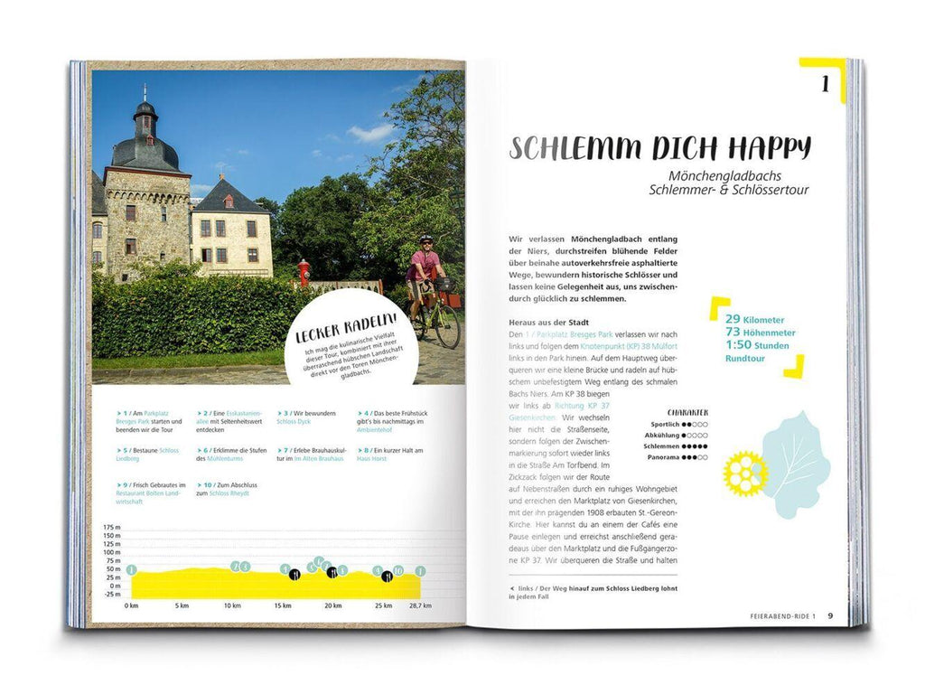 KOMPASS Radvergnügen Dreiländereck Aachen