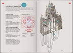 Baedeker Reiseführer Barcelona
