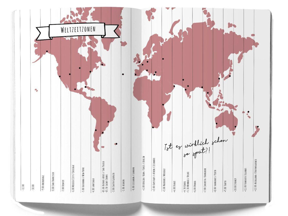 GuideMe Reisetagebuch Travel Diary \"Dschungel\"