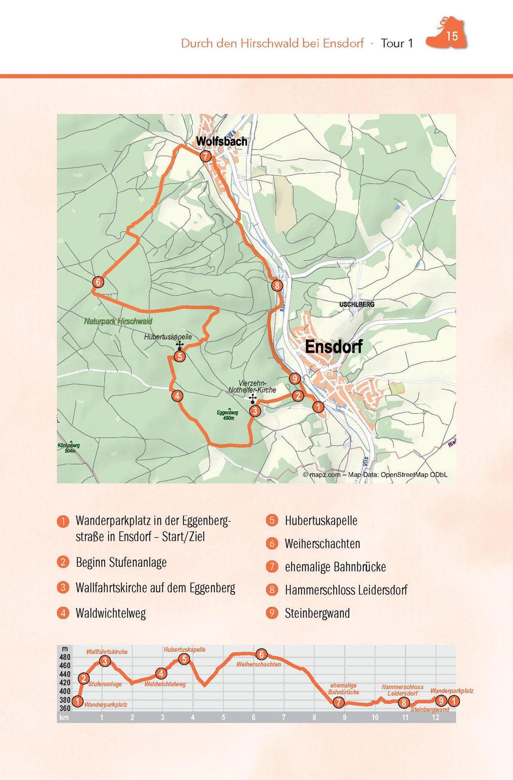 Wanderführer Hirschwald