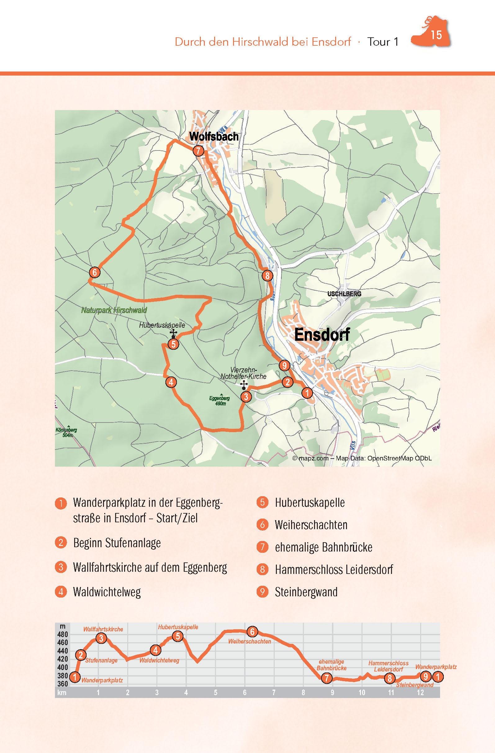 Wanderführer Hirschwald