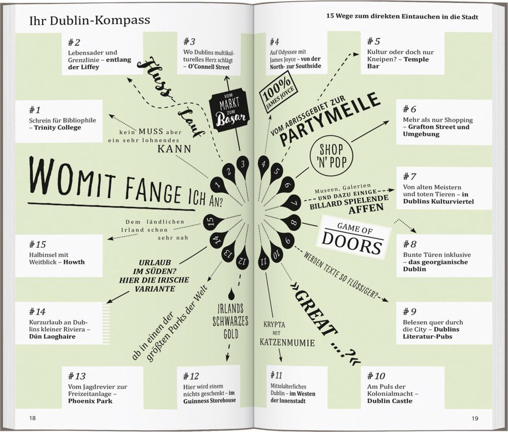 DUMONT direkt Reiseführer Dublin