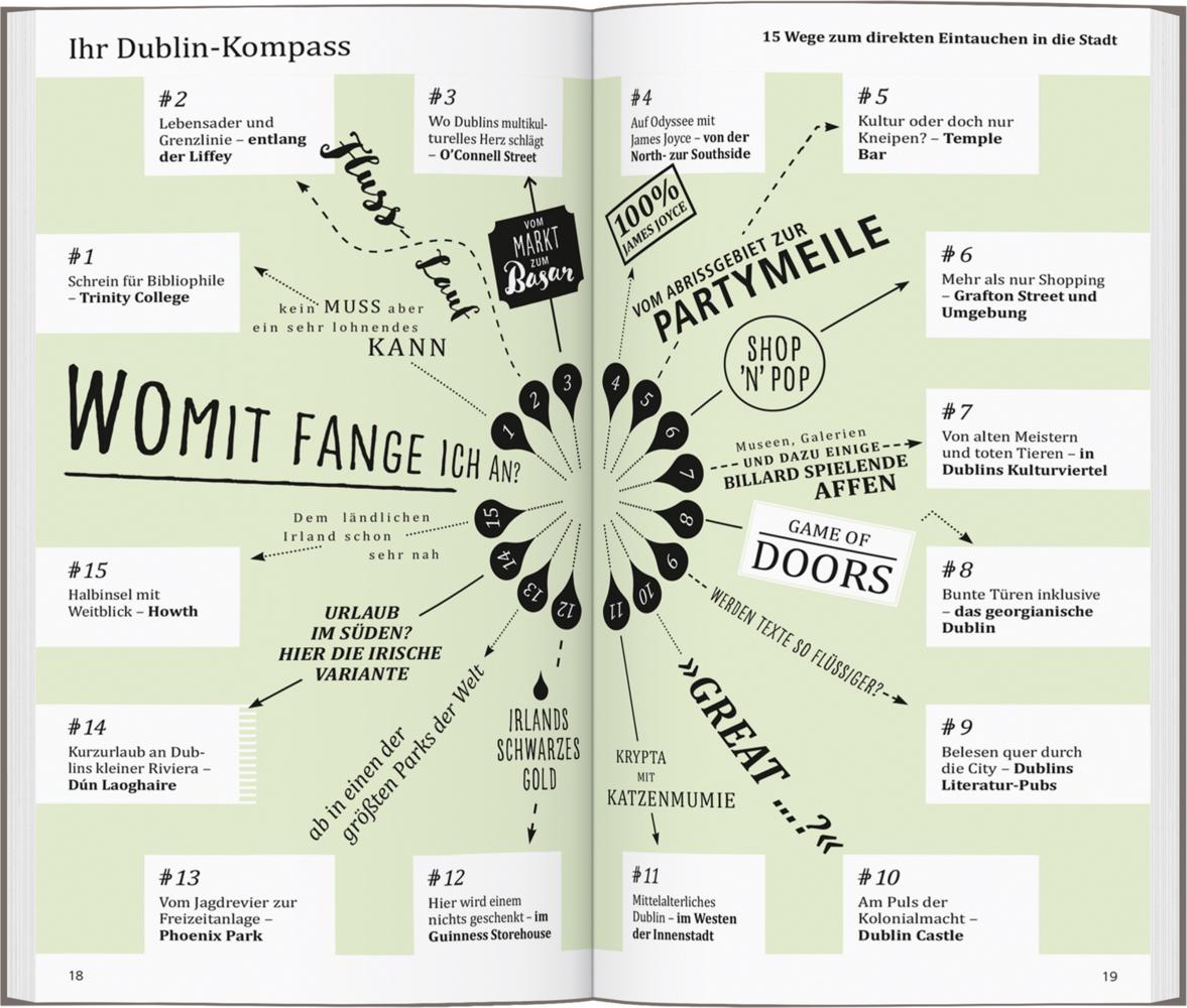 DUMONT direkt Reiseführer Dublin