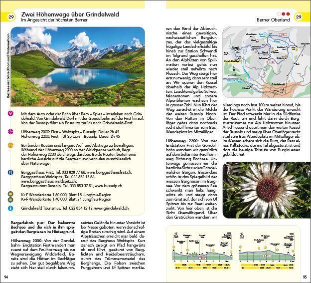 Wanderführer Schweiz