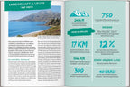 MARCO POLO OUTDOOR GUIDE Reiseführer Kreta