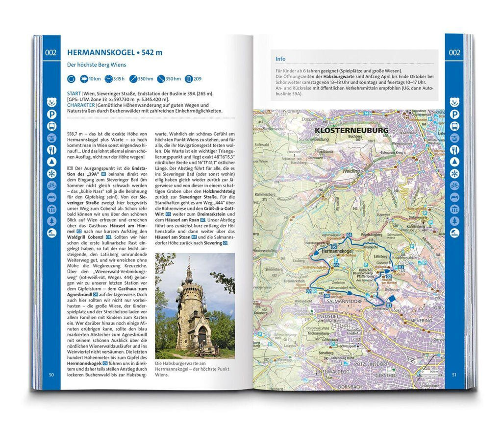 KOMPASS Wanderlust Österreich