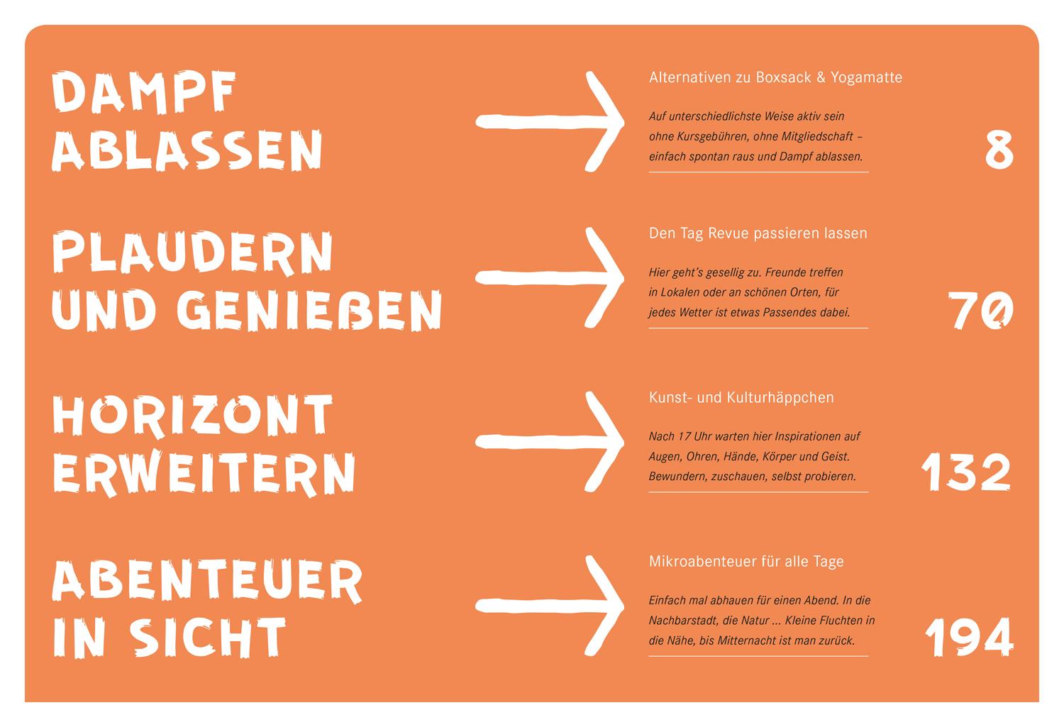 52 kleine & große Feierabend-Eskapaden Ruhrstädte