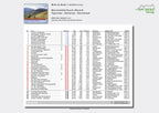 Mountainbike Touren Tegernsee - Schliersee - Bayrischzell