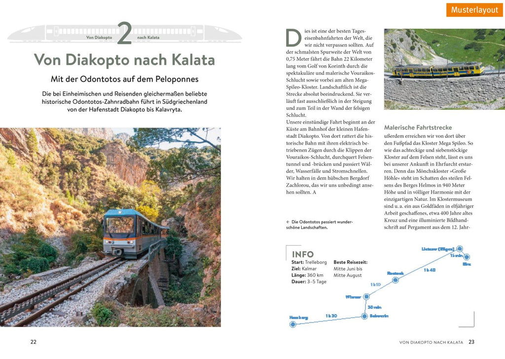 Dein ultimativer Interrail-Guide