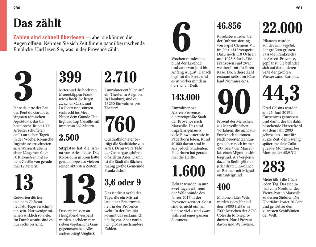 DUMONT Reise-Taschenbuch Reiseführer Provence