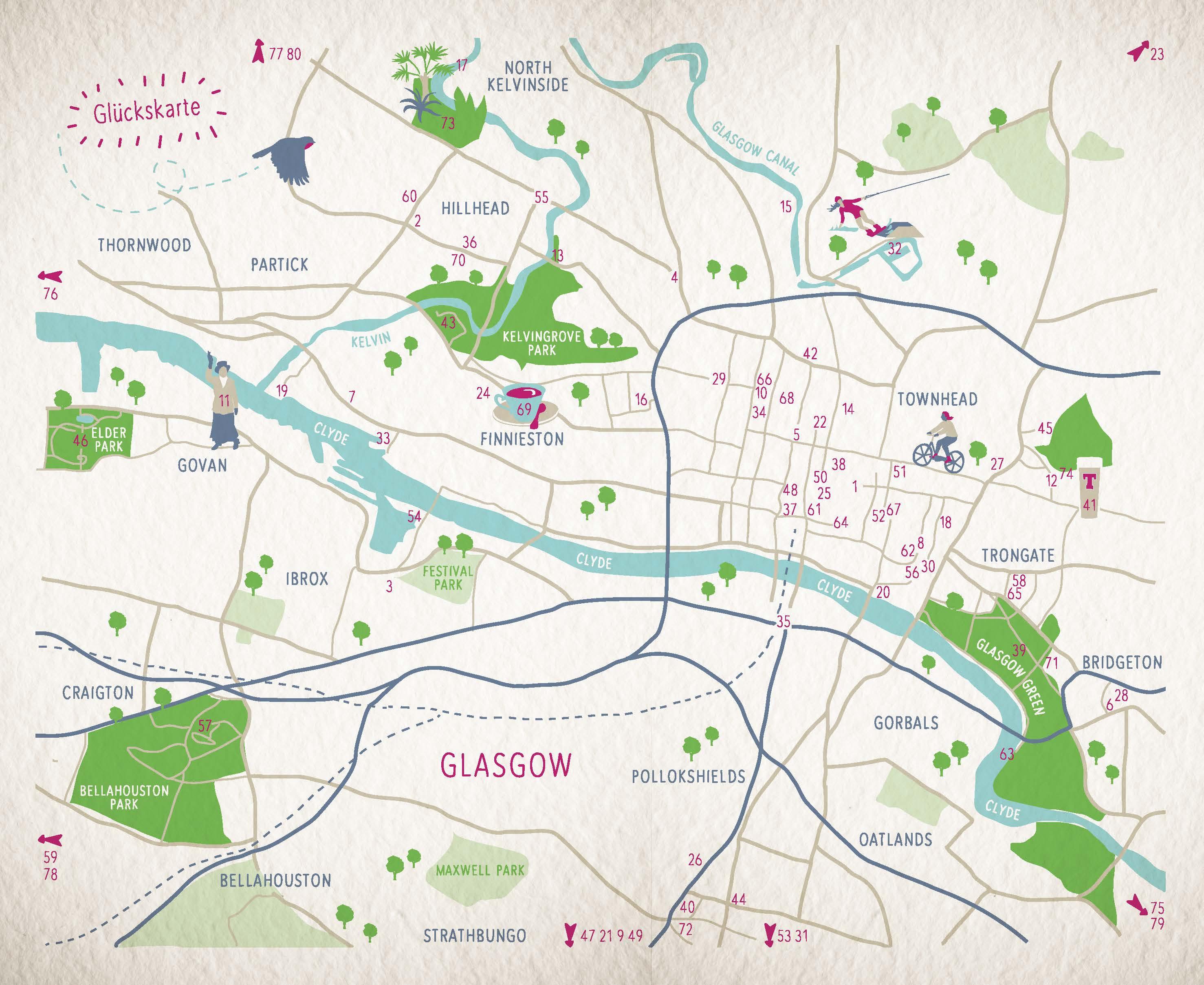 Glücksorte in Glasgow