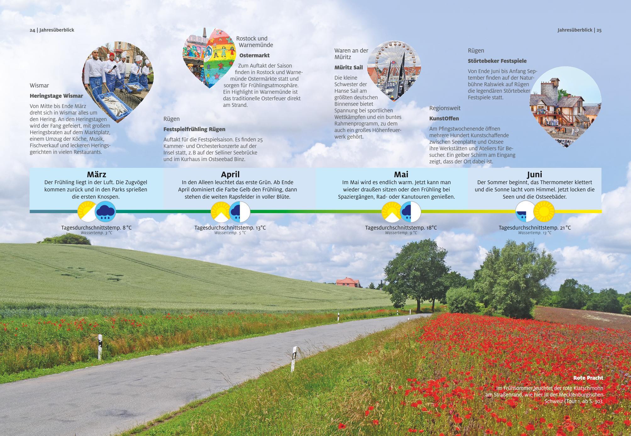 ADAC Roadtrips Mecklenburg-Vorpommern mit Ostseeküste