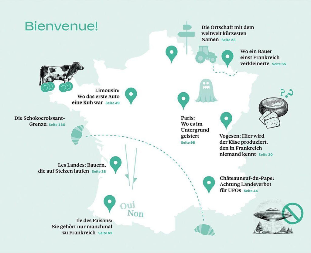 DUMONTs Unnützes Reisewissen Frankreich