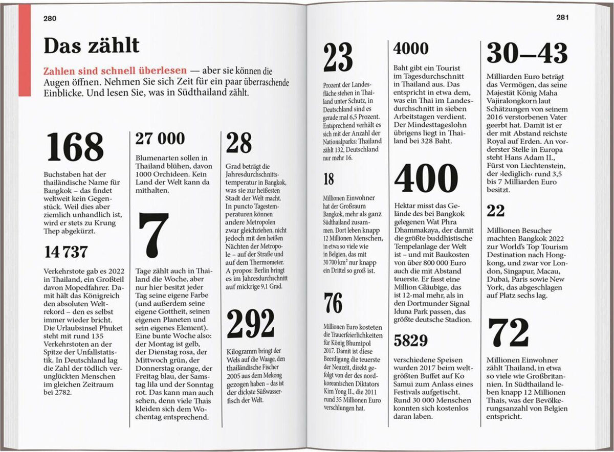 DUMONT Reise-Taschenbuch Reiseführer Thailand, Der Süden
