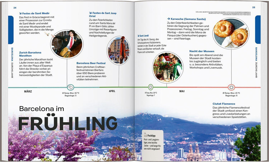 LONELY PLANET Reiseführer Entdecke Barcelona