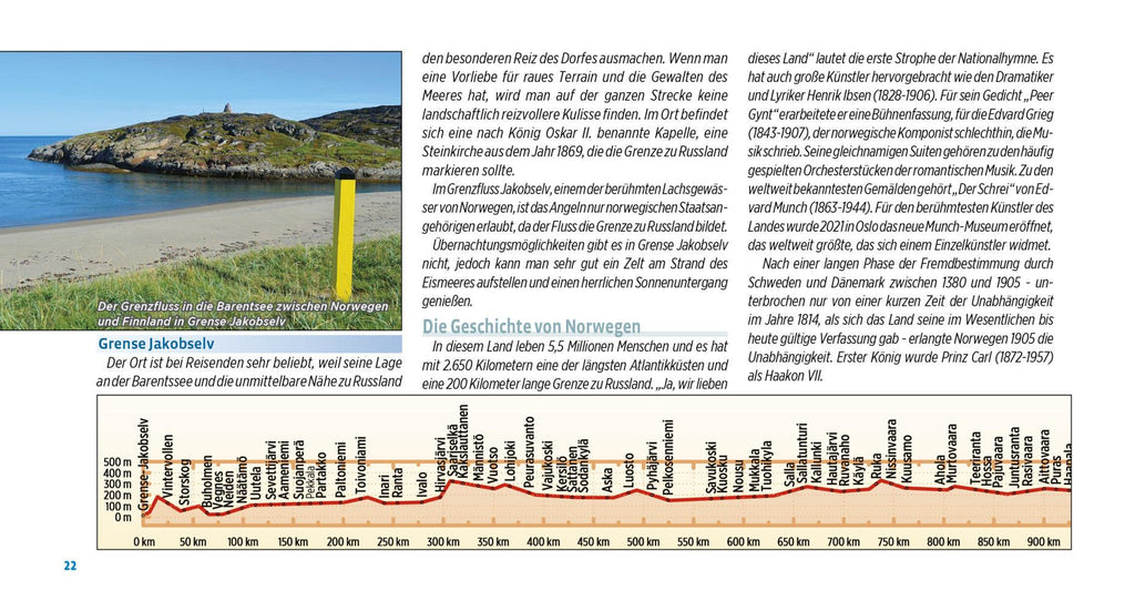 Europa-Radweg Eiserner Vorhang / Europa-Radweg Eiserner Vorhang 1 Finnland / Ostseeküste Baltikum