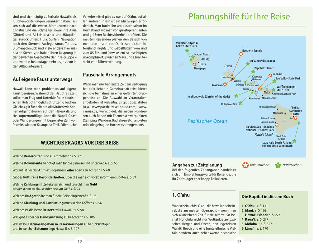 DUMONT Reise-Handbuch Reiseführer Hawaii