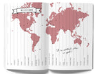 GuideMe Reisetagebuch Travel Diary \"Unter Palmen\"