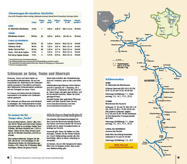 Yonne + Nivernais: Mit dem Hausboot unterwegs: Detailführer