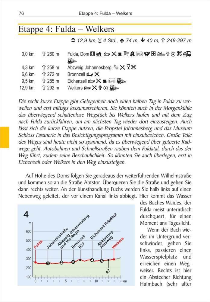 Jakobsweg von der Rhön an die Donau