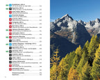 Osttirol