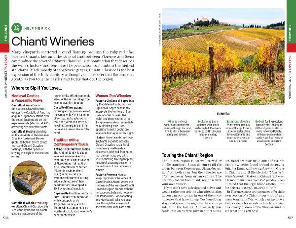 Lonely Planet Italy