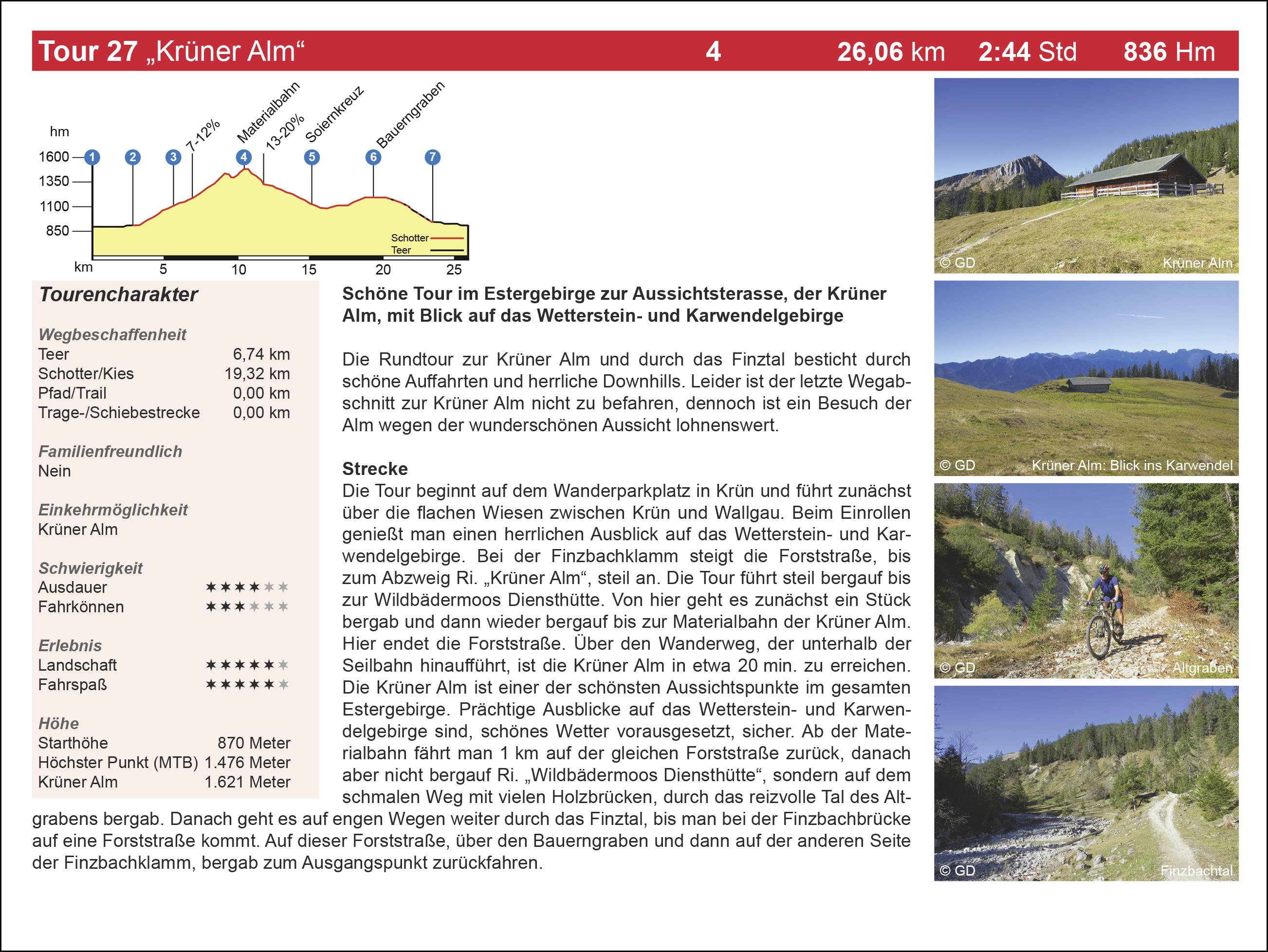 Mountainbike Touren Wetterstein - Karwendel West - Estergebirge