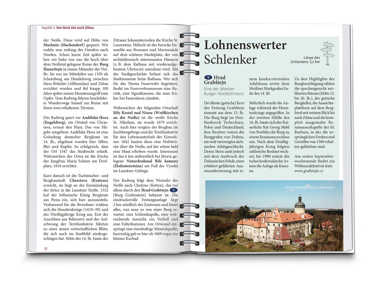 KOMPASS Radreiseführer Oder-Neiße Radweg
