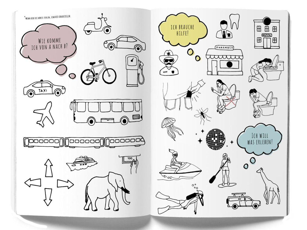 GuideMe Reisetagebuch Travel Diary \"Flipflops\"