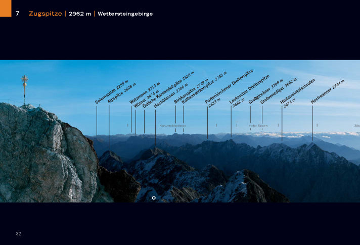 Faszination Alpenpanorama