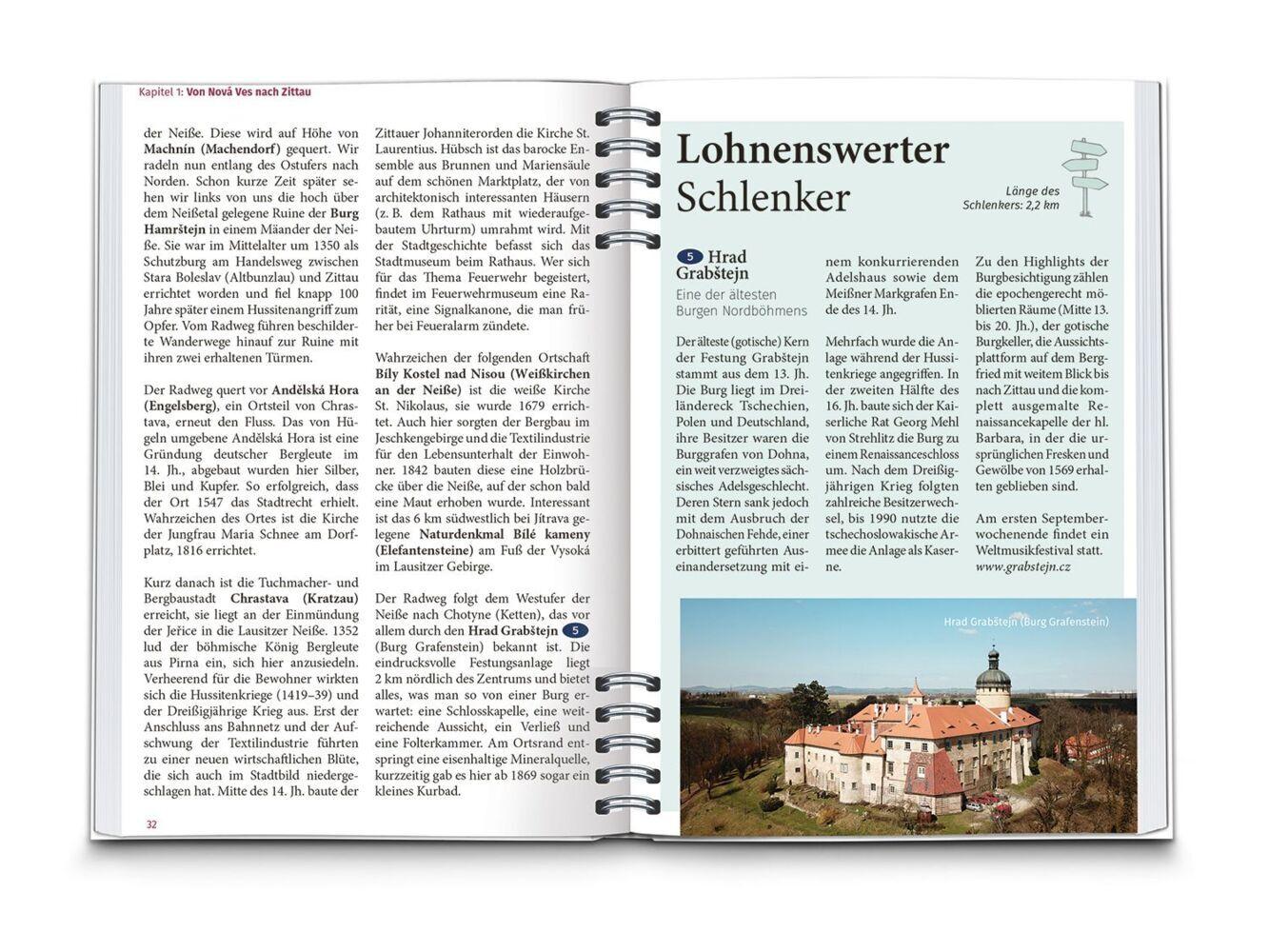 KOMPASS Radreiseführer Oder-Neiße Radweg